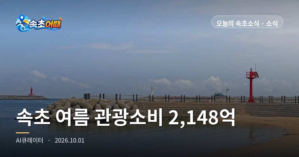 束草(속초)今夏の観光客消費は2,148億KRW、外地客が使った10KRWのうち6KRWは飲食に - 10月1日(木)夜9時 前年比7.6%増・外地客消費99.1%・宿泊訪問26.6%・人気1位は속초관광수산시장 (Sokcho Gwangwang Susan Sijang)・雪岳文化祭(설악문화제)あす開幕・降水確率4% 総まとめ